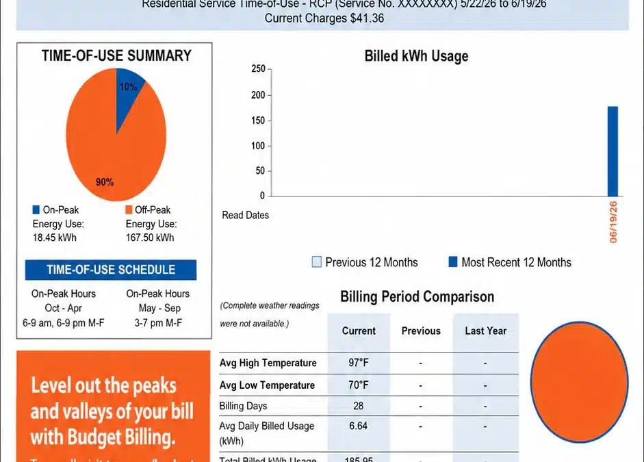 You Bought Solar. Why Are You Still Paying TEP?